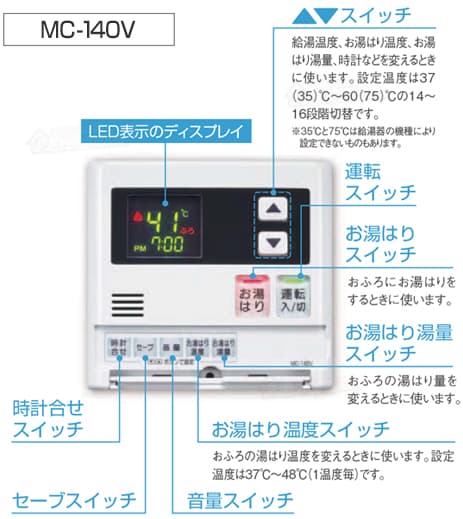 MC-140V 台所リモコン操作部説明