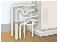 据え置き型給湯器：配管の状況