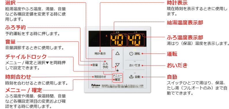 MC-250Vボタン説明。選択：給湯温度やふろ温度、湯量、音量など各種設定値を変更する時に使用します、ふろ予約：予約運転をする時に押します、音量：音量調節するときに使用します、チャイルドロック：メニュー/確定と選択▼を同時押しで設定できます、時刻合わせ：時刻を合わせるときに使用します、メニュー/確定：ふろ温度や湯量、保温時間、音量など各種設定項目の変更および確認をする時に使用します、時計表示：現在時刻を表示するときに使用します、自動：スイッチひとつで湯はり、保温、たし湯（フルオートのみ）まで自動でできます、運転、追いだき