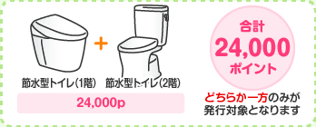 節水型トイレ（1階）、節水型トイレ（2階）：どちらか一方のみが発行対象となり、24000ポイント