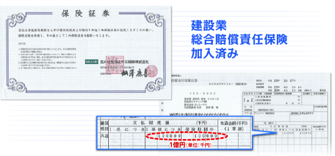 対物対人1億円賠償保険証