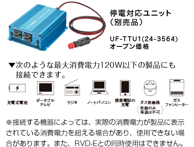 RUF-E1616AW - ほっとハウスの給湯専門店