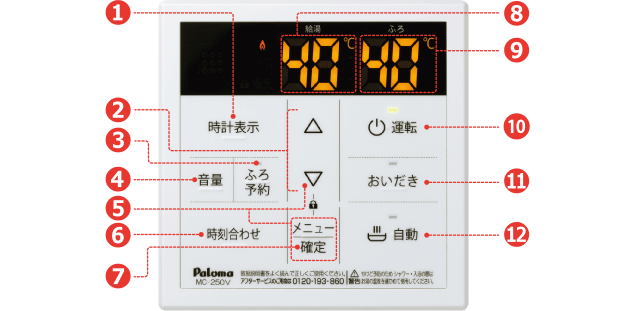 MC-250V